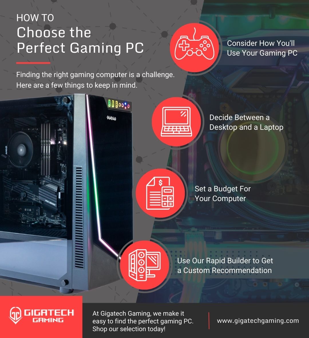 How to Choose the Perfect Gaming PC Infographic